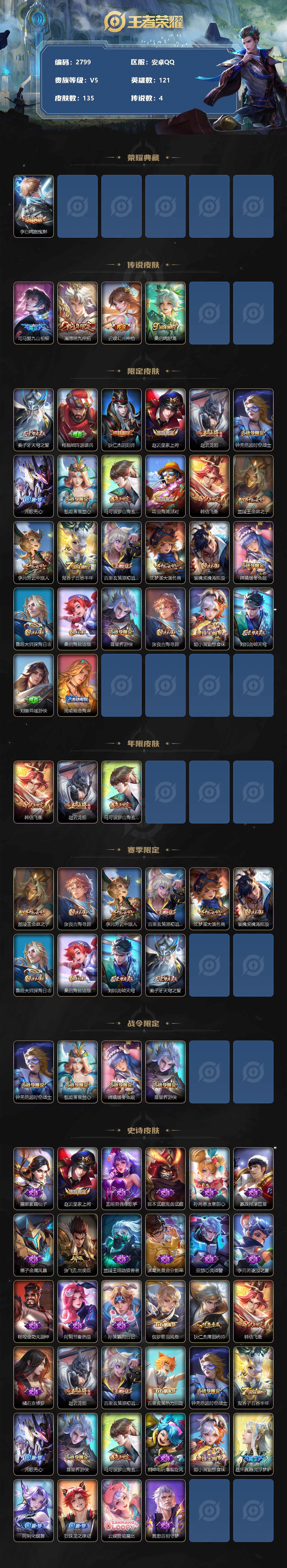 WZCMW3290035王者荣耀账号详情图2