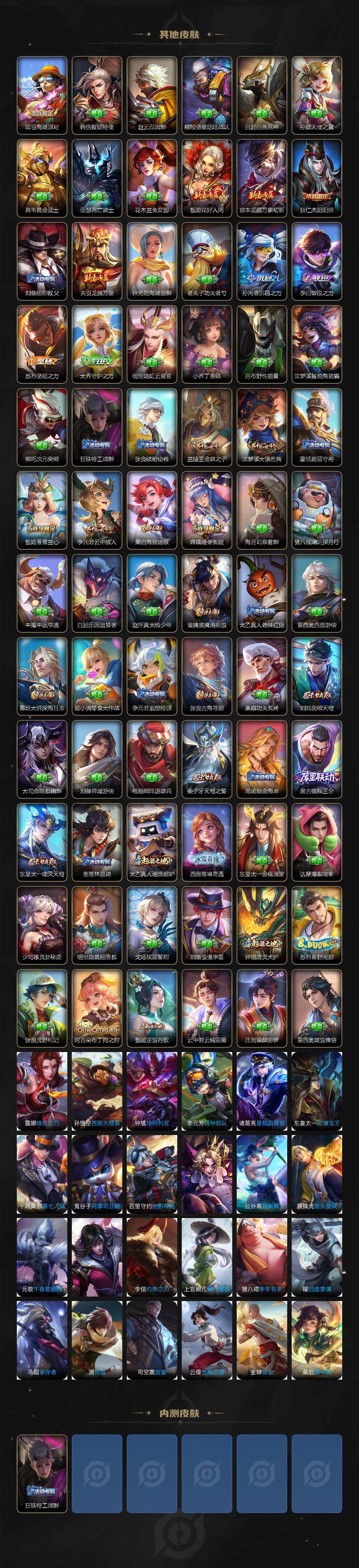 WZCMW3290035王者荣耀账号详情图3