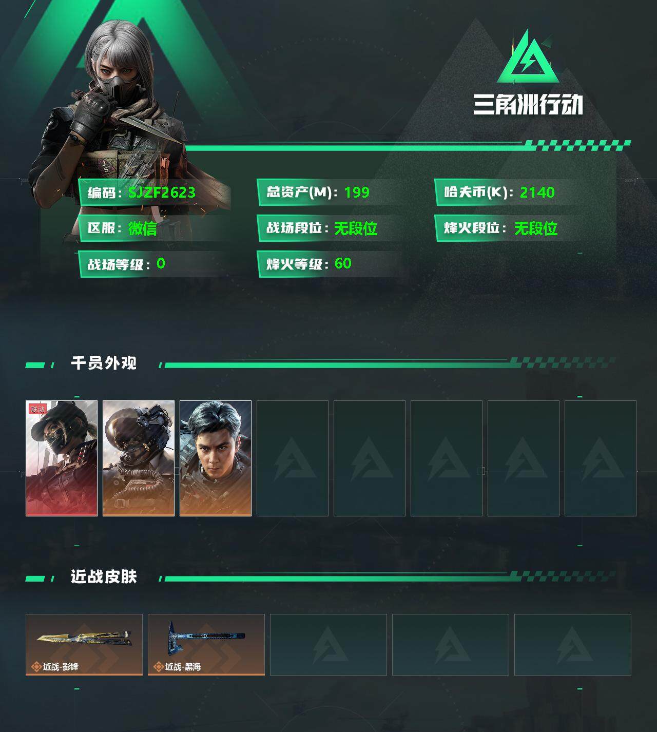 三角洲行动账号VX【SJZF2623】总资产(M)：199.3M/哈夫币(K)：2140K/哈夫币(K)：2140K/烽火地带等级：60_段位：无段位/威龙-壮志凌云/露娜-黑·天际线/威龙-飞虎/近战-黑海/近战-