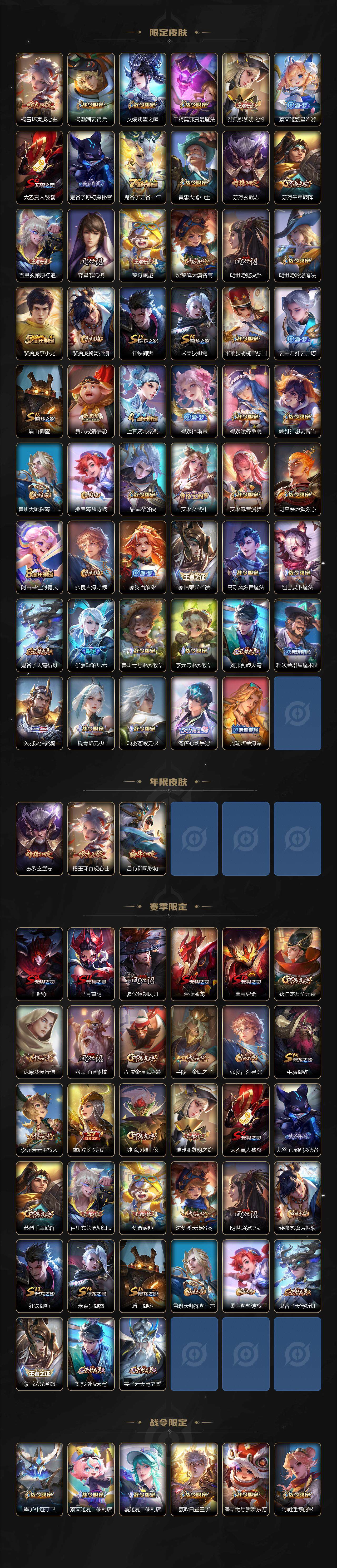 WZEY3290438王者荣耀账号详情图3