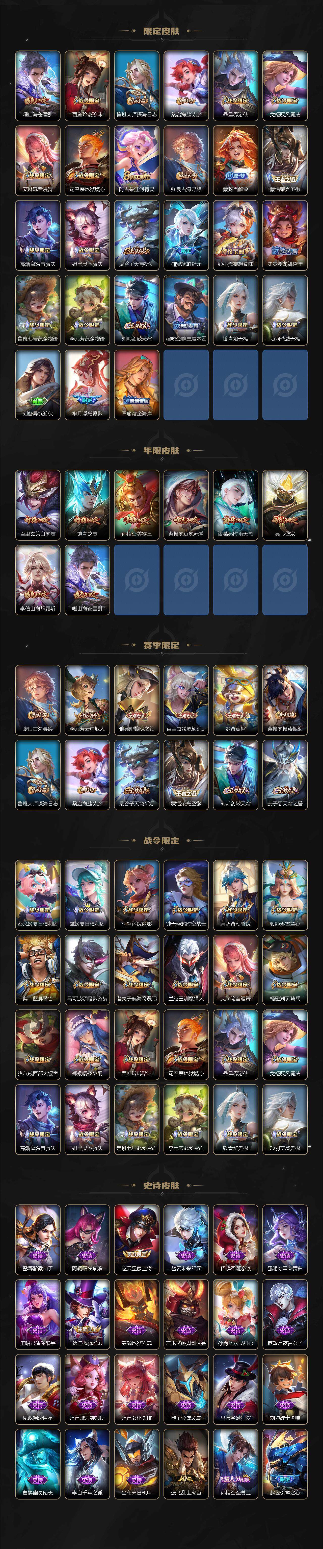 WZLX3297435王者荣耀账号详情图3