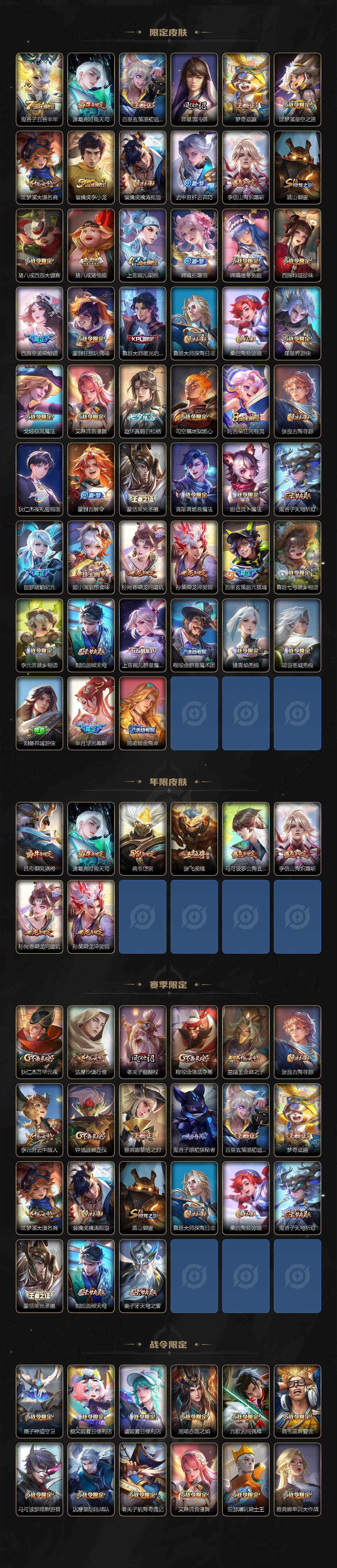 WZLE3296040王者荣耀账号详情图3