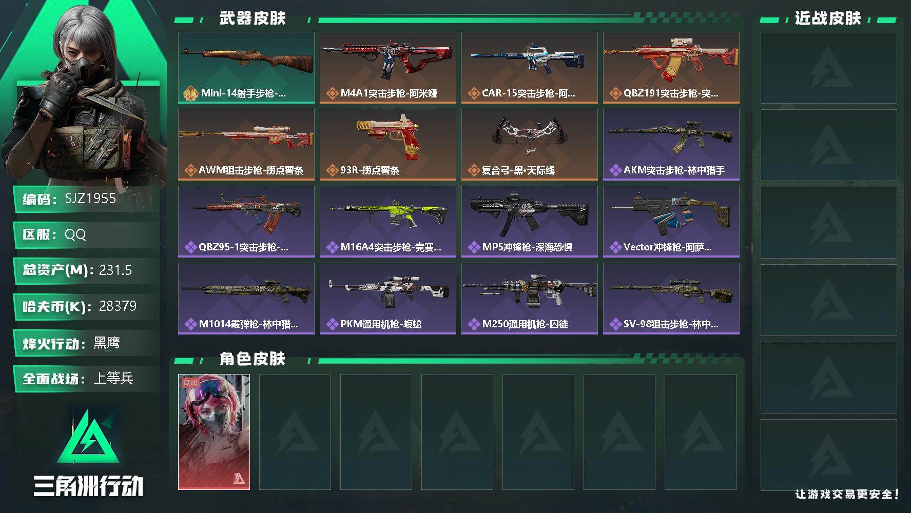 三角洲行动账号QQ【SJZ1955】总资产(M)：231.5M/哈夫币(K)：28379K/哈夫币(K)：28379K/全面战场等级：19_段位：上等兵/烽火地带等级：60_段位：黑鹰/蛊-能天使午夜邮差/近战-黑鹰