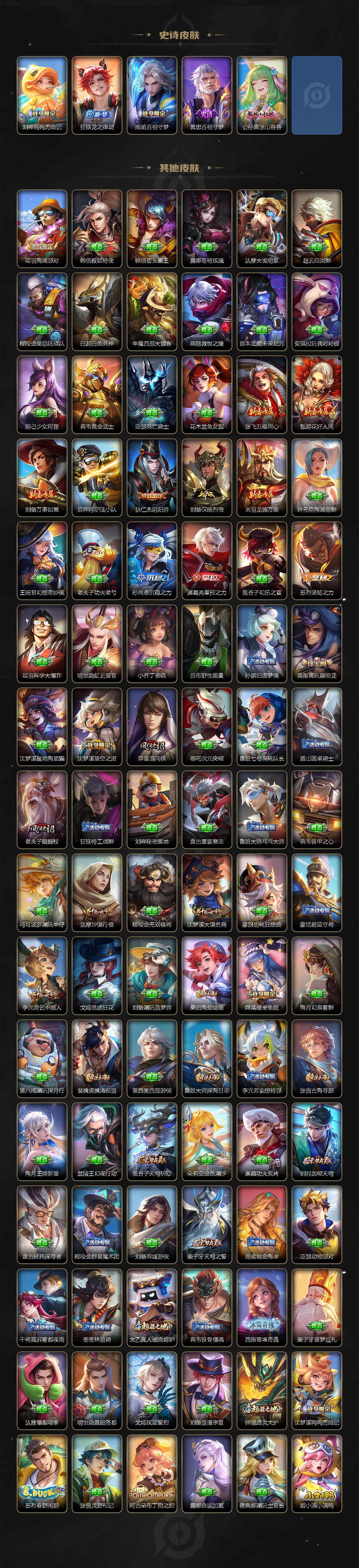 WZCMW3289840王者荣耀账号详情图3