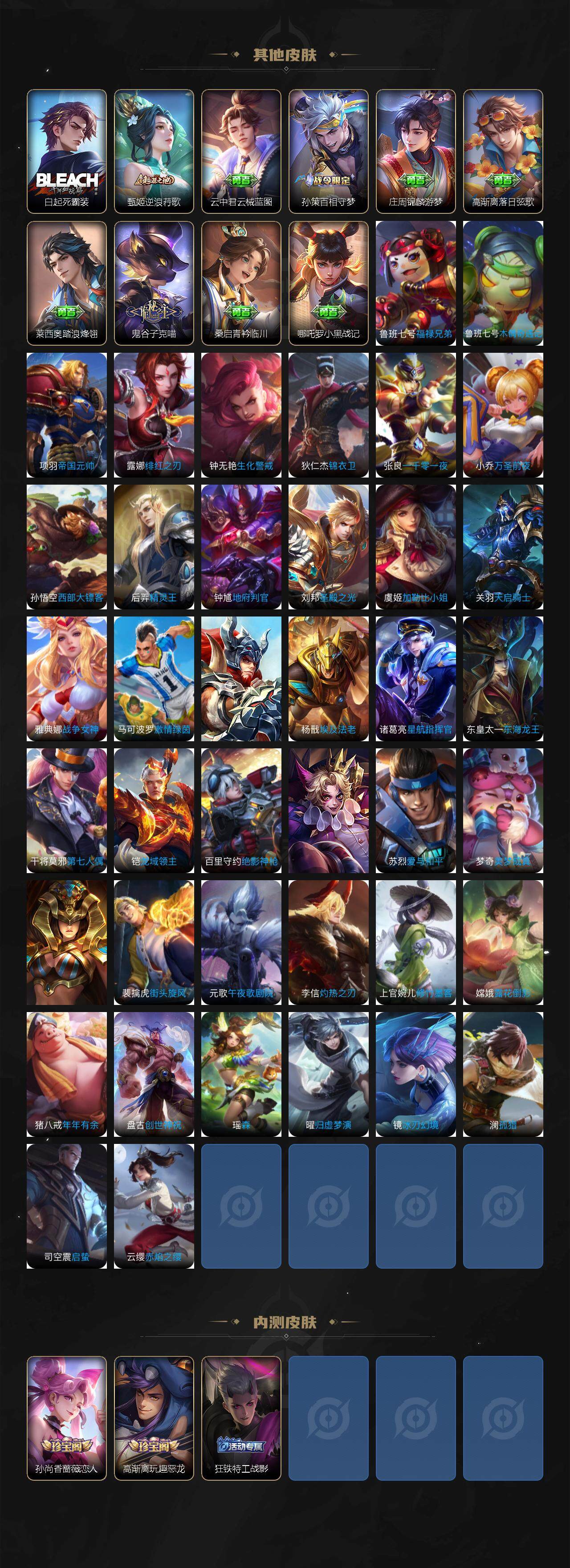 WZCMW3289840王者荣耀账号详情图4