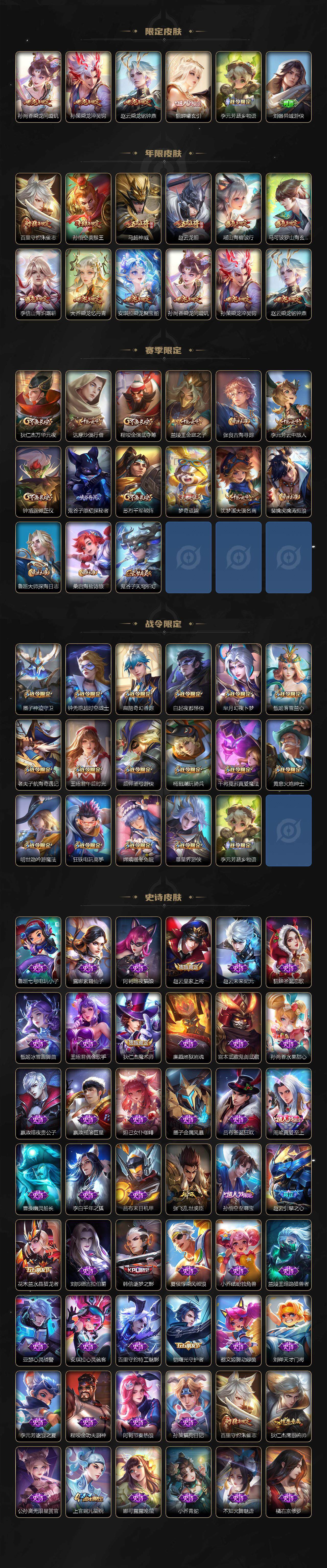 WZLE3295996王者荣耀账号详情图3