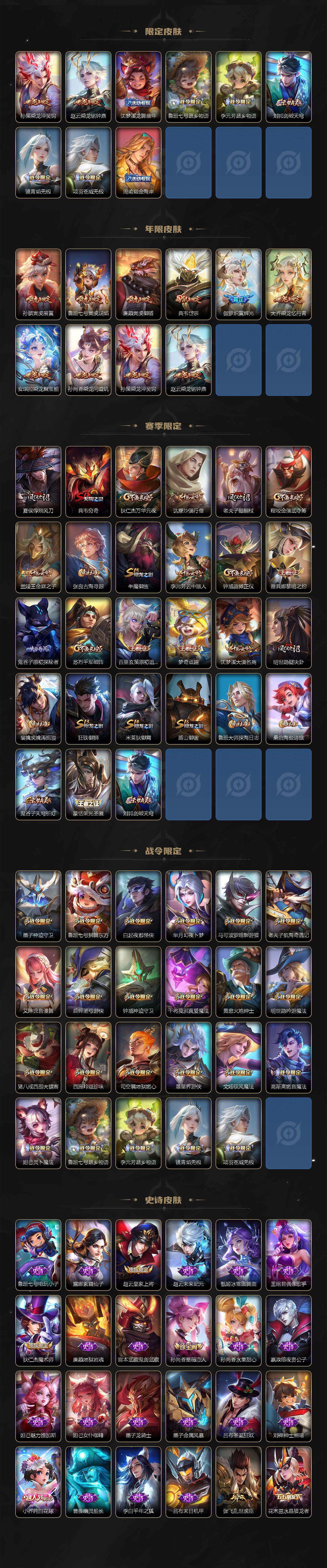 WZCMW3290004王者荣耀账号详情图3
