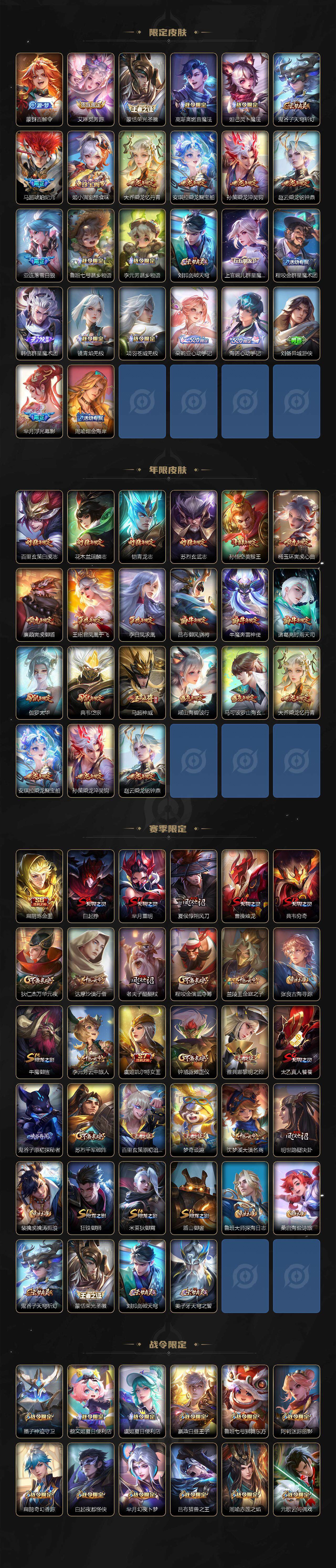 WZLFY3290075王者荣耀账号详情图4