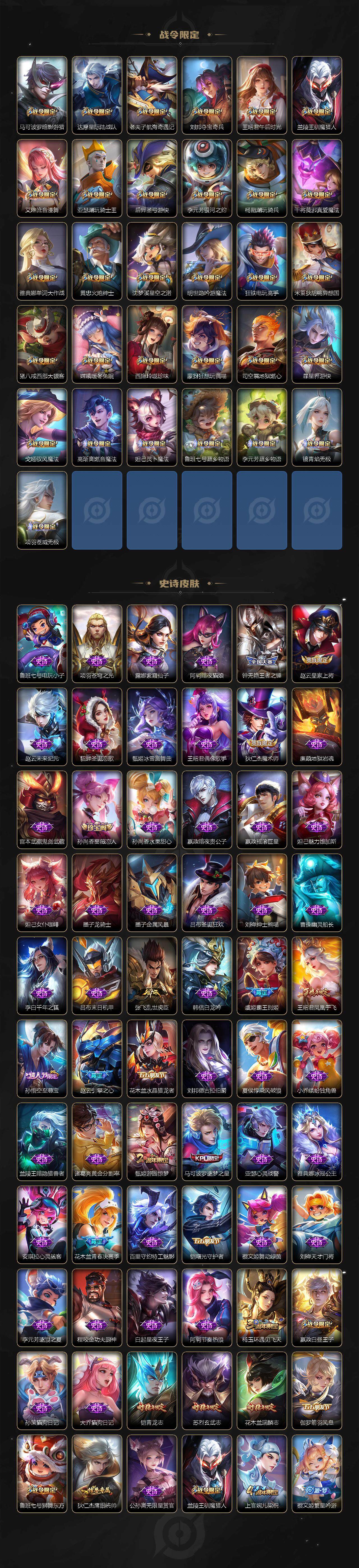 WZLFY3290075王者荣耀账号详情图5