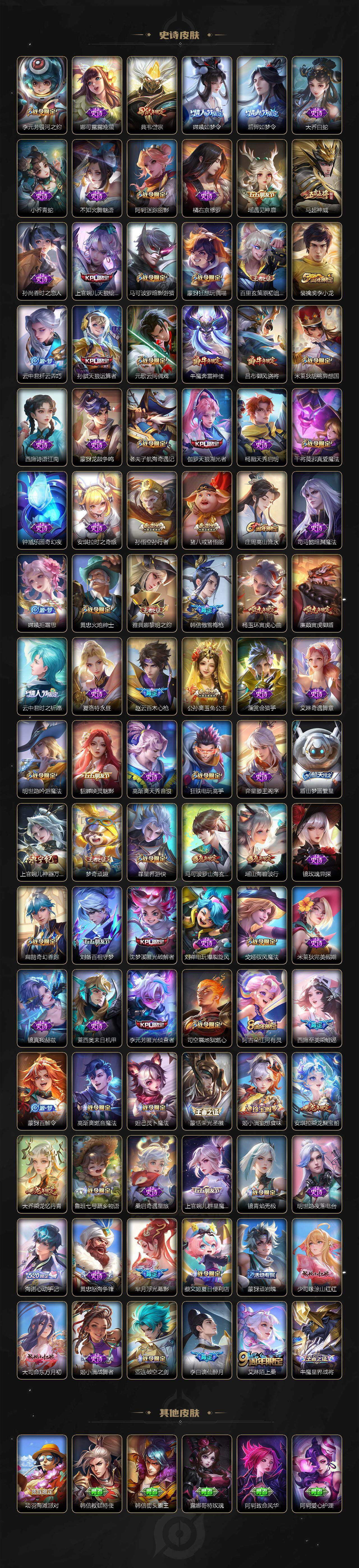 WZLFY3290075王者荣耀账号详情图6