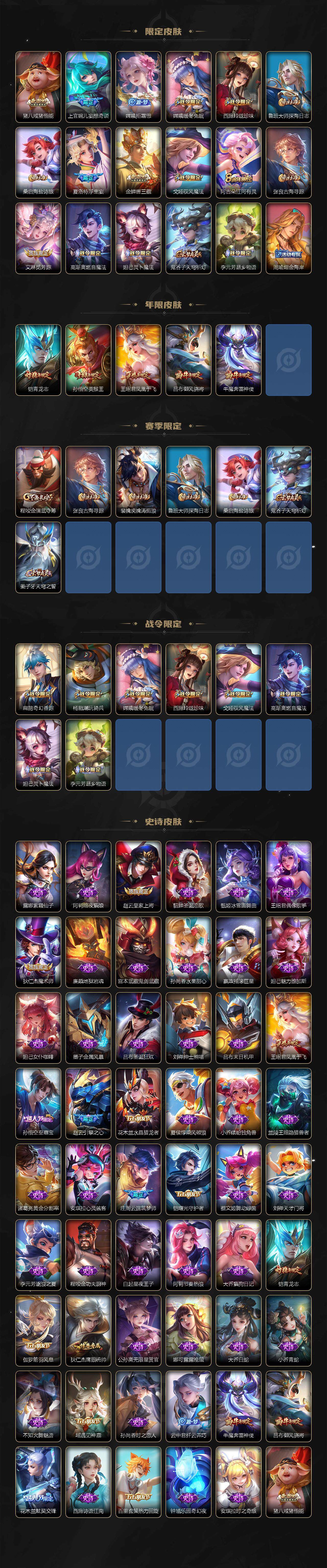 WZEY3290512王者荣耀账号详情图3