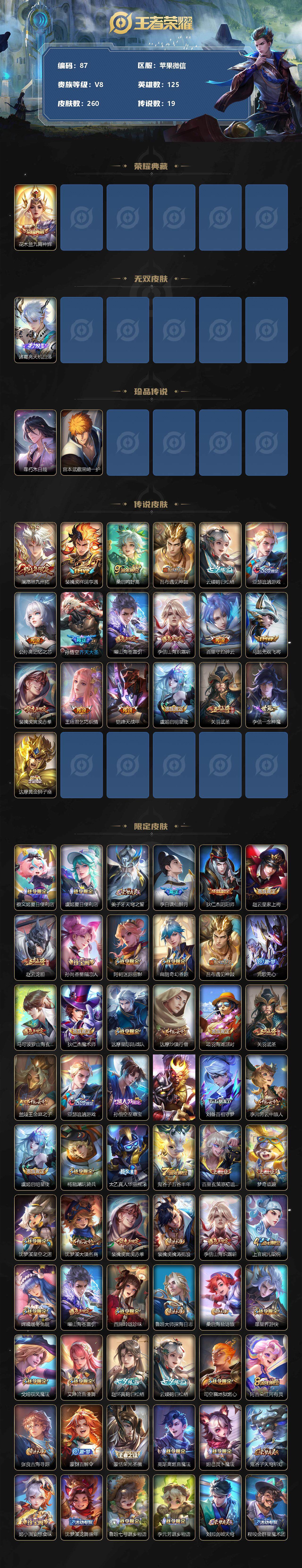 WZLX3297432王者荣耀账号详情图2