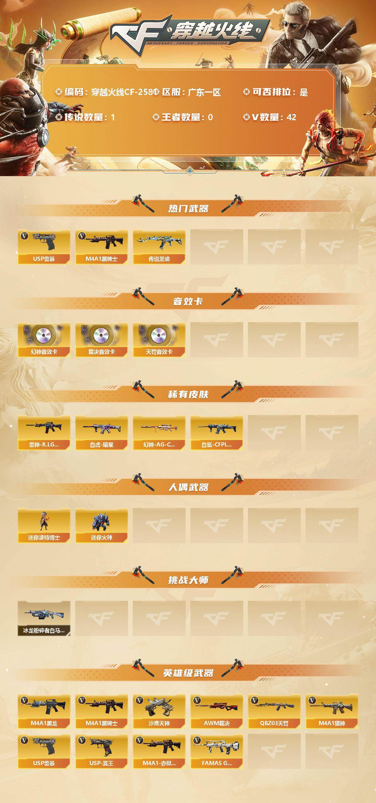 穿越火线账号南部战区广东一区【商品标题】：广东一区-42V-0王者-0炫金
【传说武器】：传说圣谕
【热门武器】：传说圣谕，M4