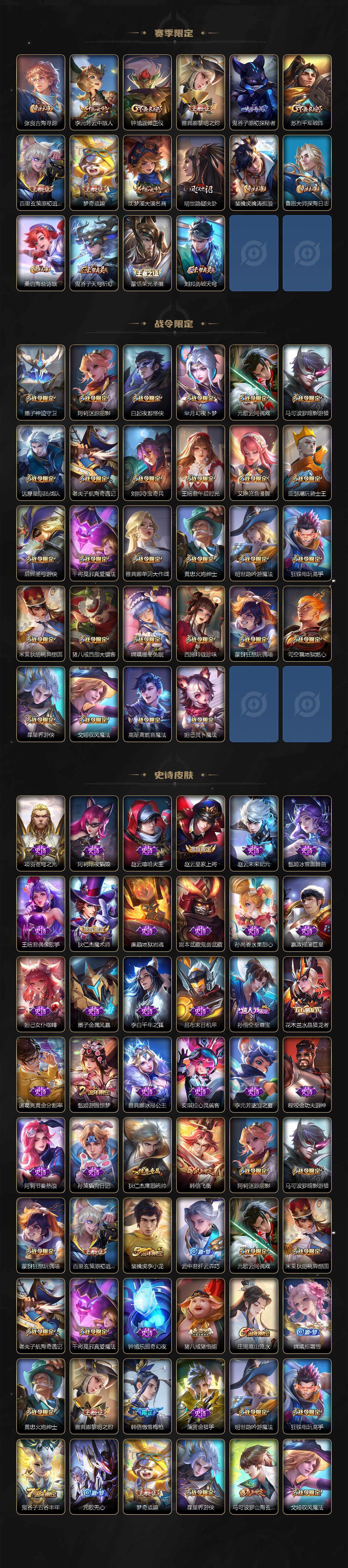 WZLE3296053王者荣耀账号详情图3