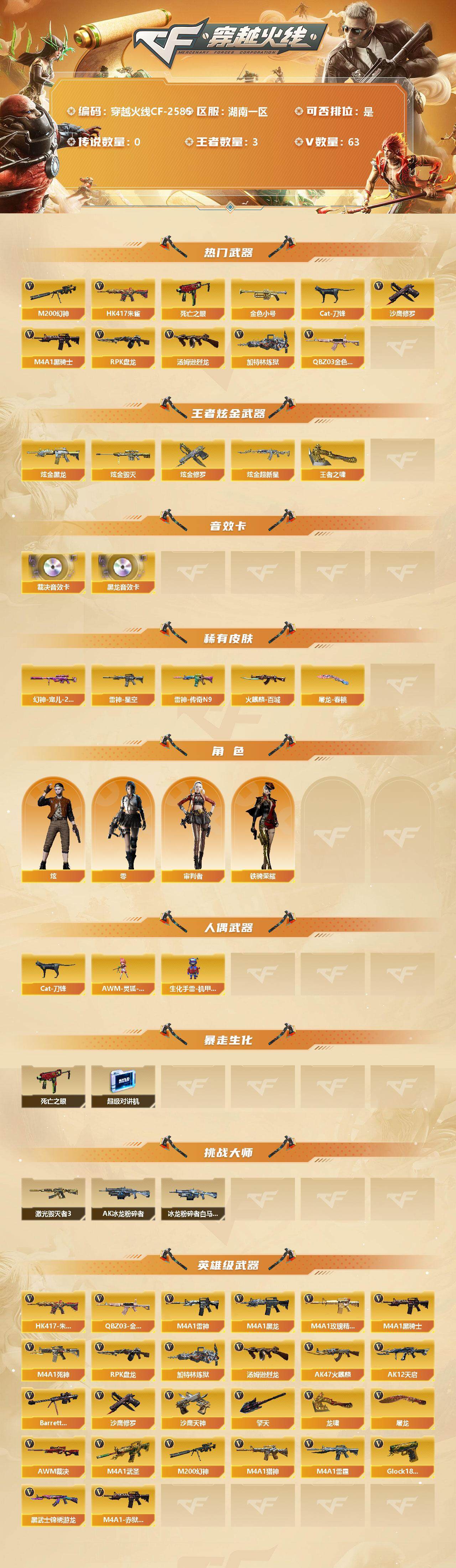 CFLX335458穿越火线账号详情图2