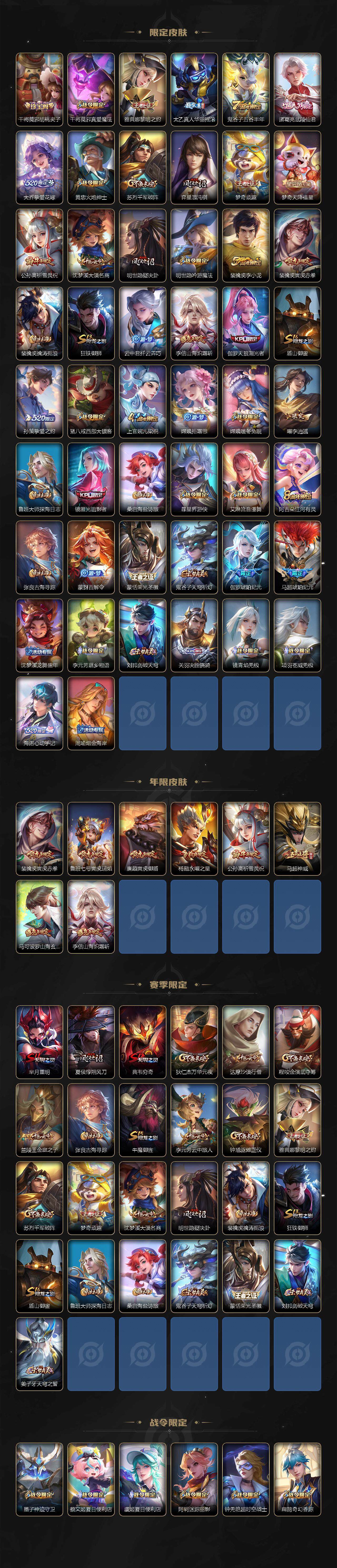 WZLX3297471王者荣耀账号详情图3