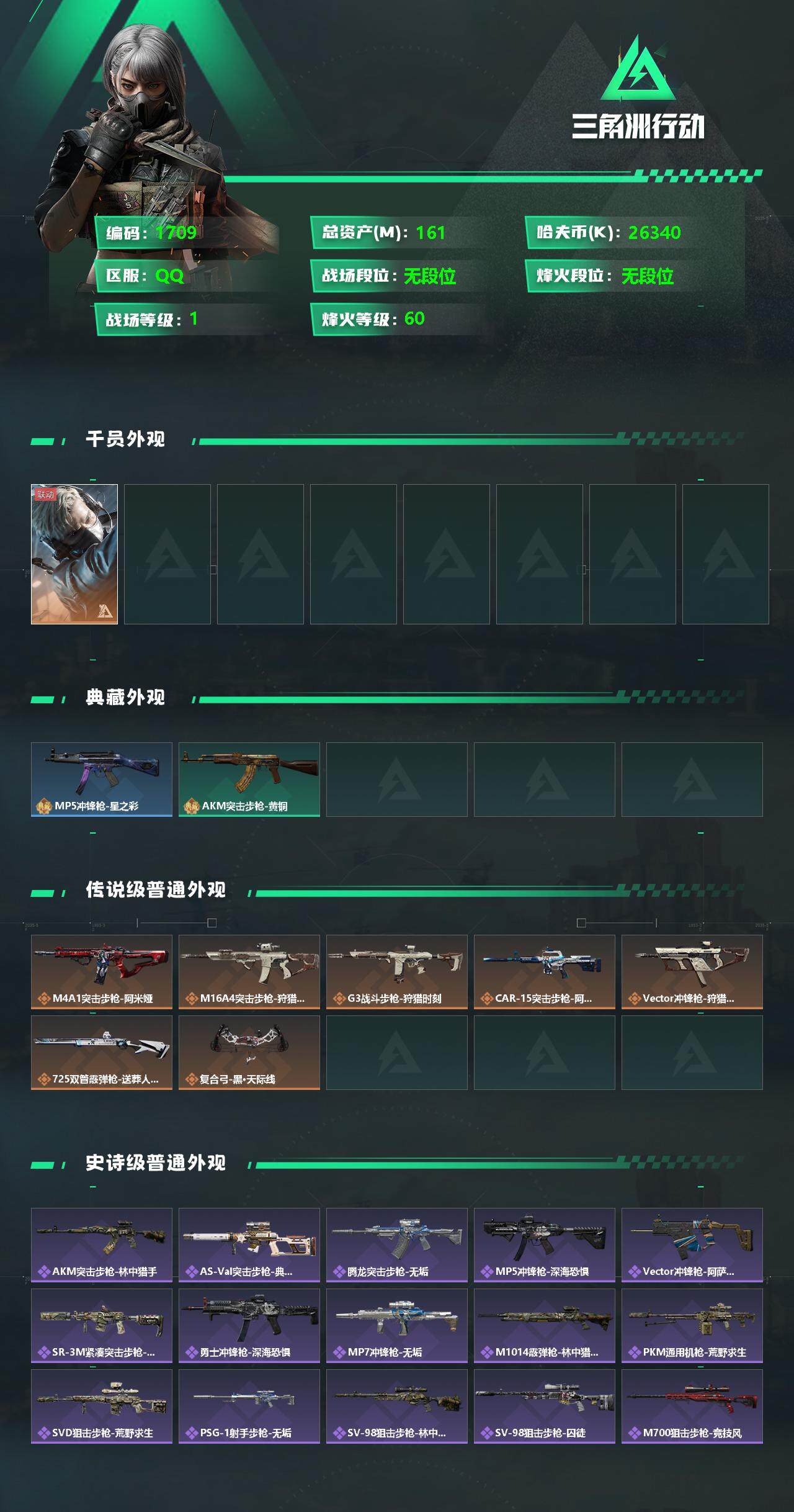 SJZCMW332981三角洲行动账号详情图2