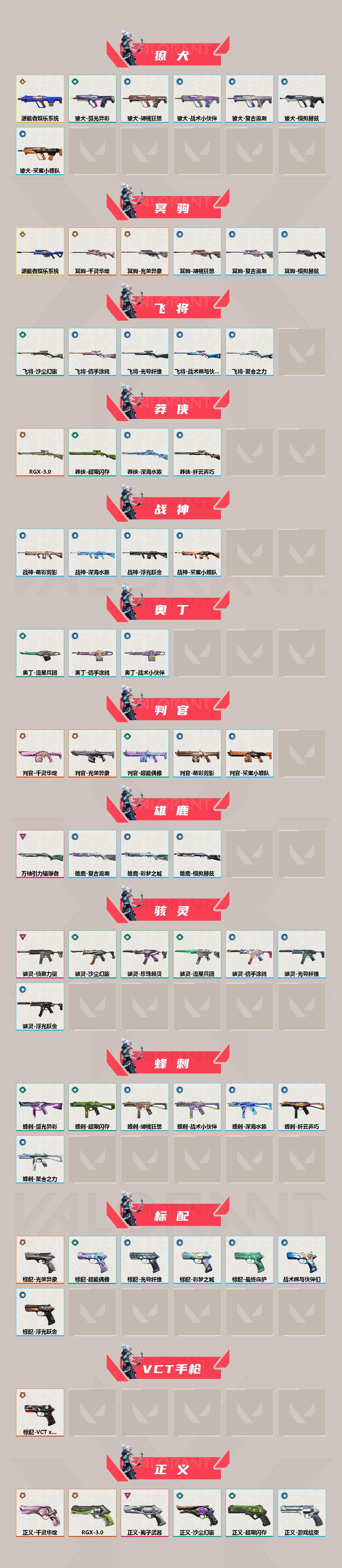 WWQEY314365无畏契约账号详情图2