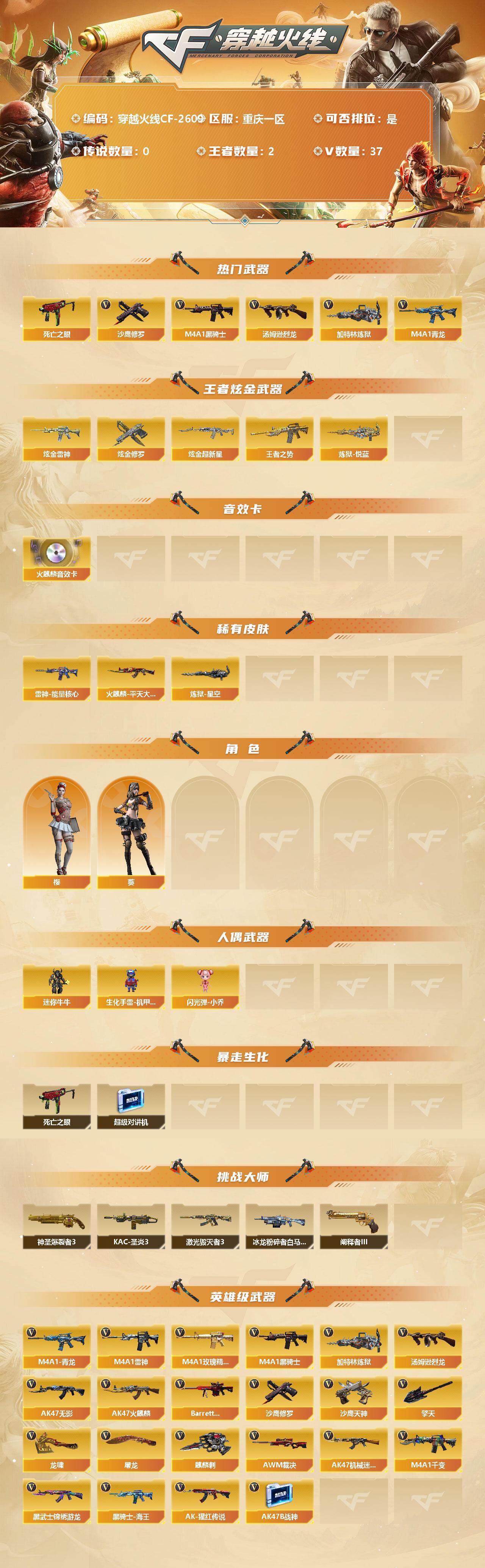 CFCMW335536穿越火线账号详情图2