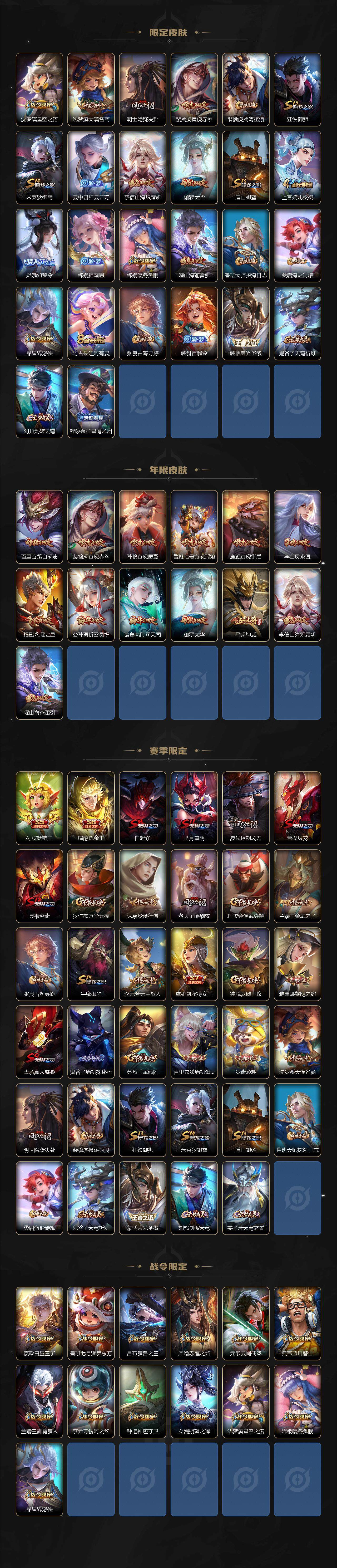 WZXS3299222王者荣耀账号详情图3