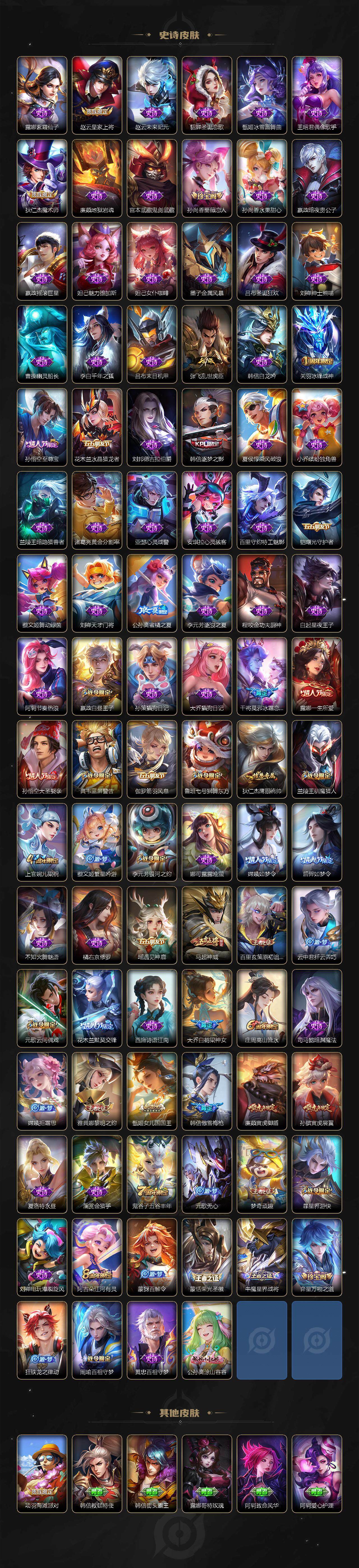 WZXS3299222王者荣耀账号详情图4