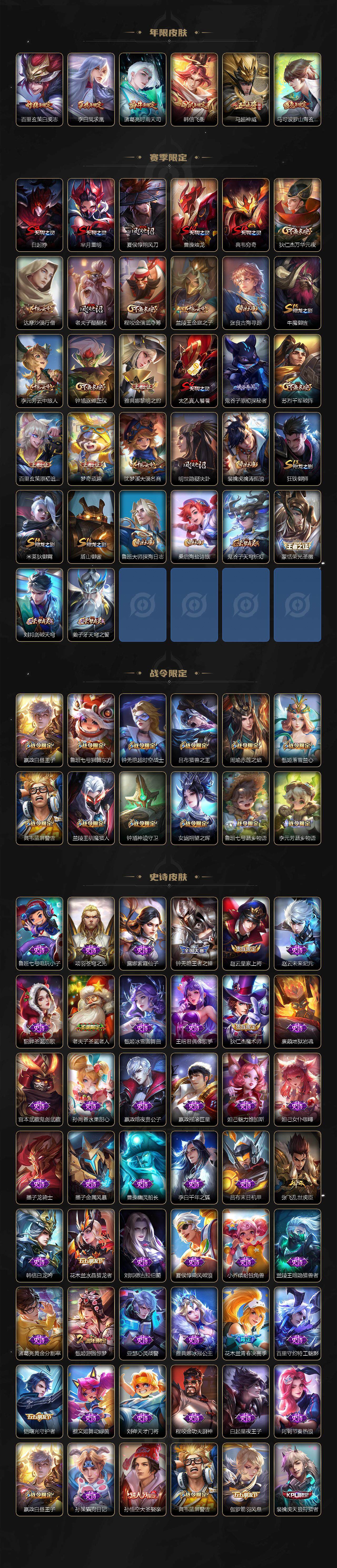 WZCMW3368554王者荣耀账号详情图3