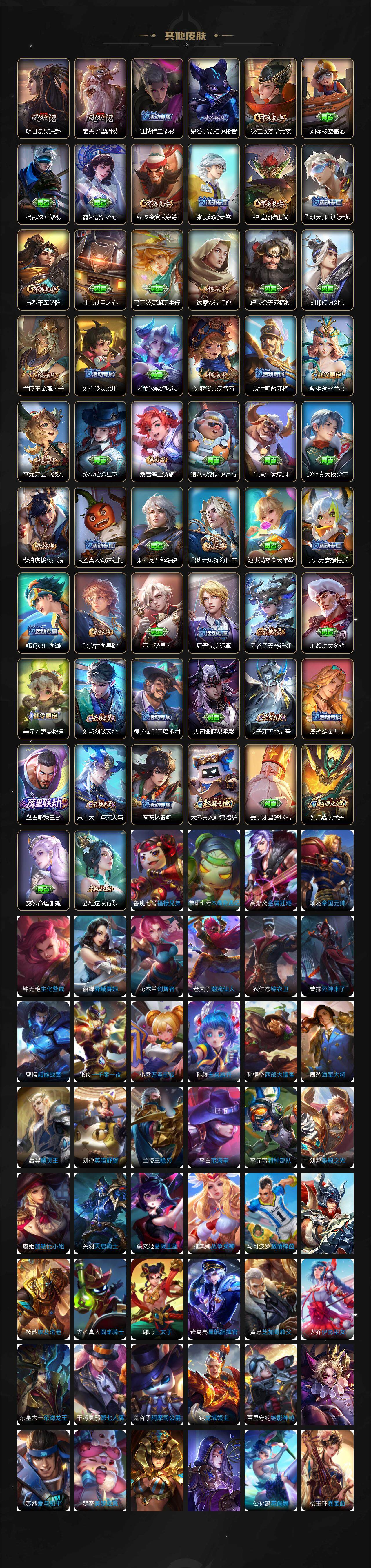 WZCMW3368554王者荣耀账号详情图5