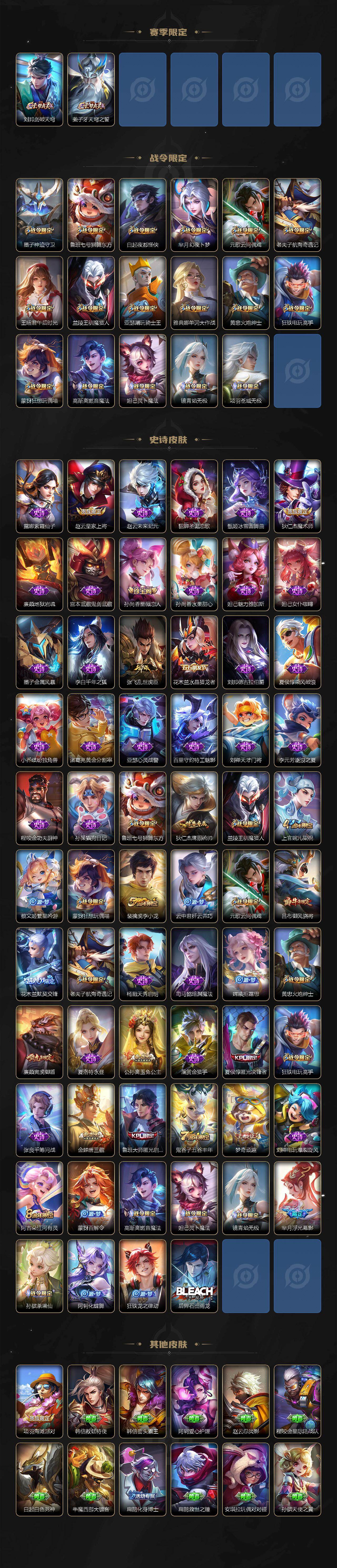 WZ0349280王者荣耀账号详情图3