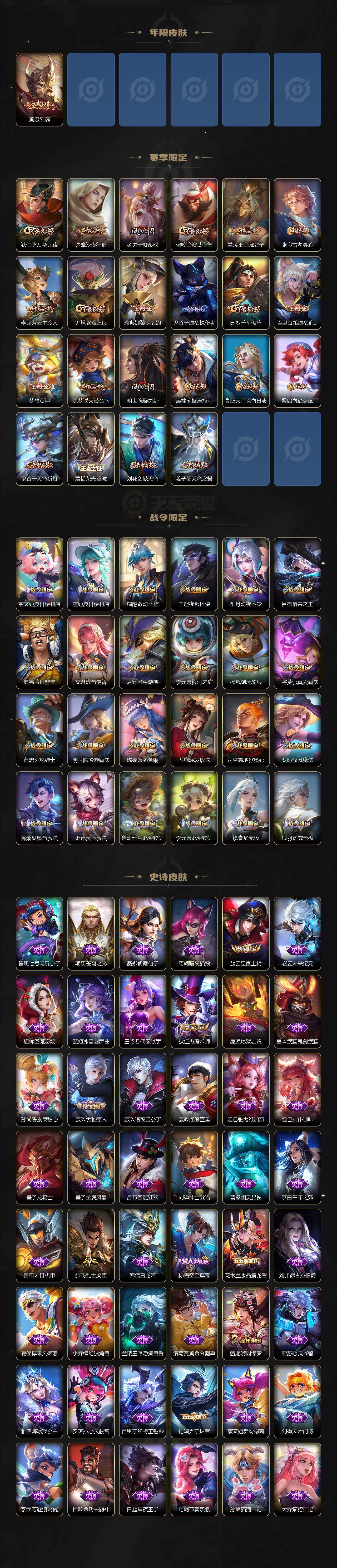 WZLE3296114王者荣耀账号详情图3