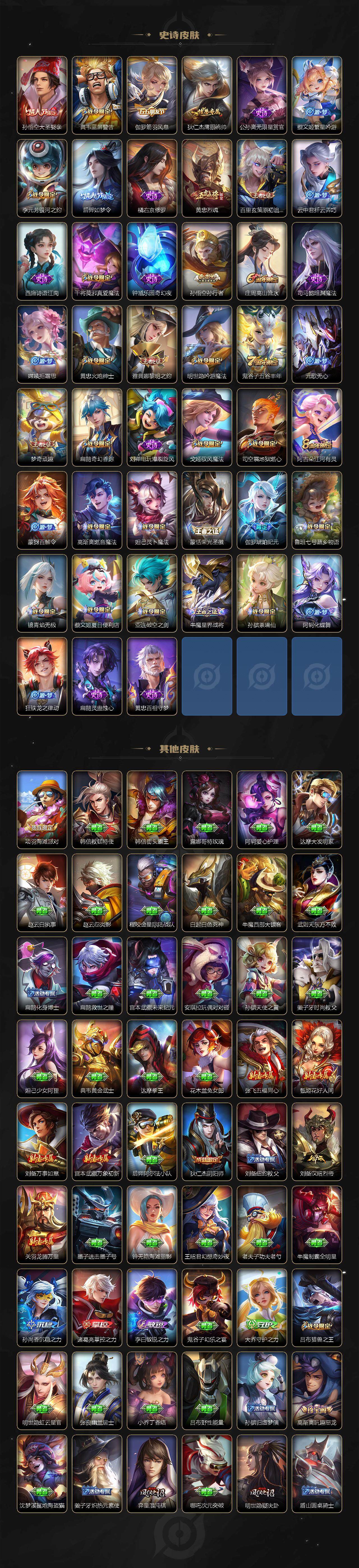 WZLE3296114王者荣耀账号详情图4