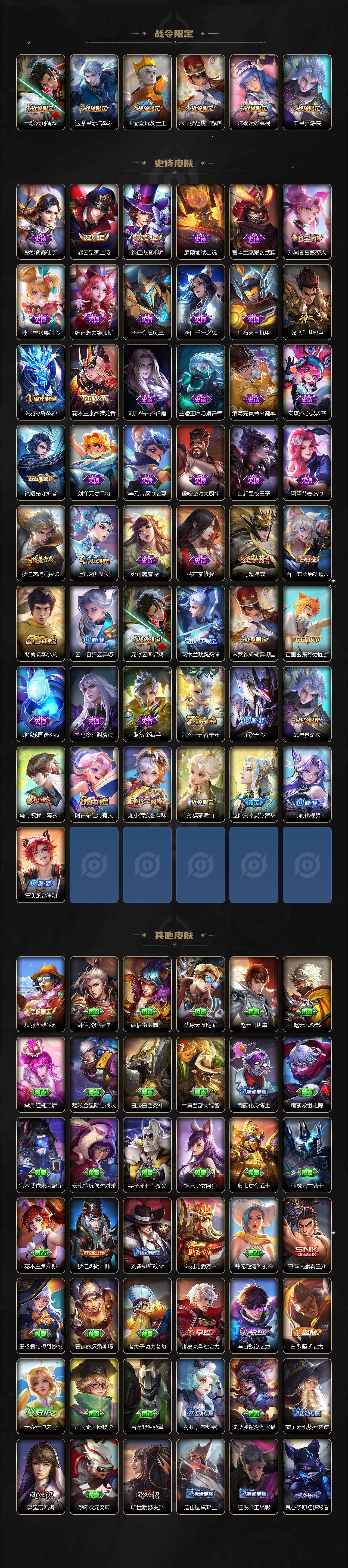 WZLE3296083王者荣耀账号详情图3