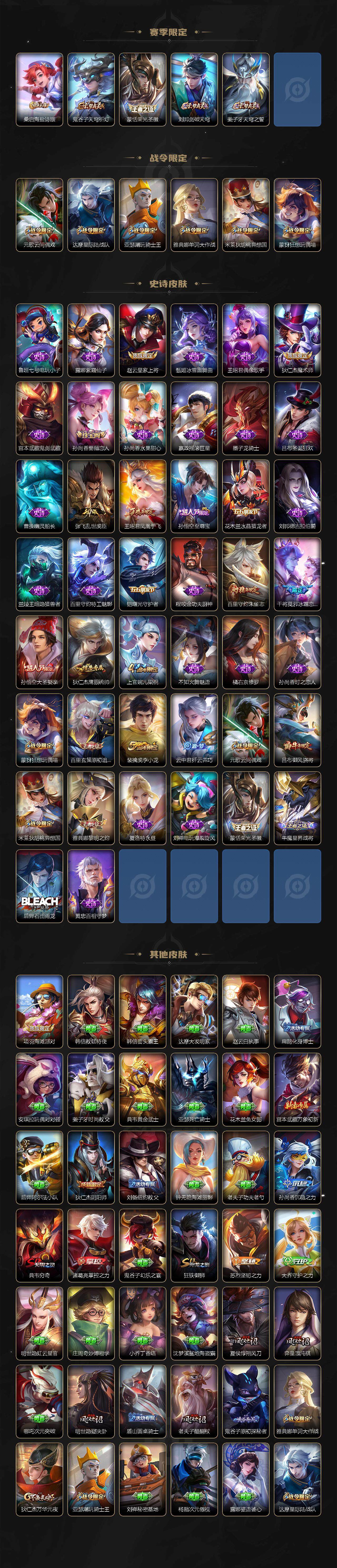 WZLFY3347560王者荣耀账号详情图3