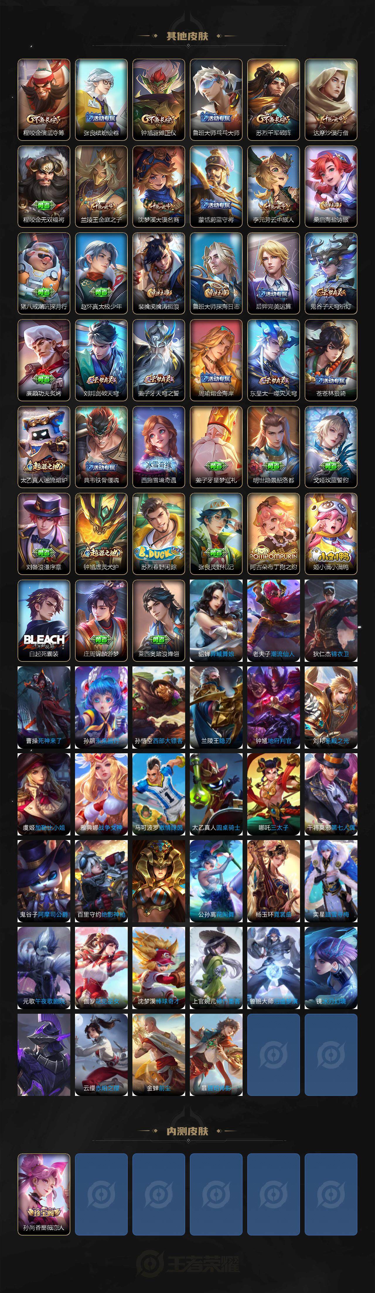 WZLFY3347560王者荣耀账号详情图4