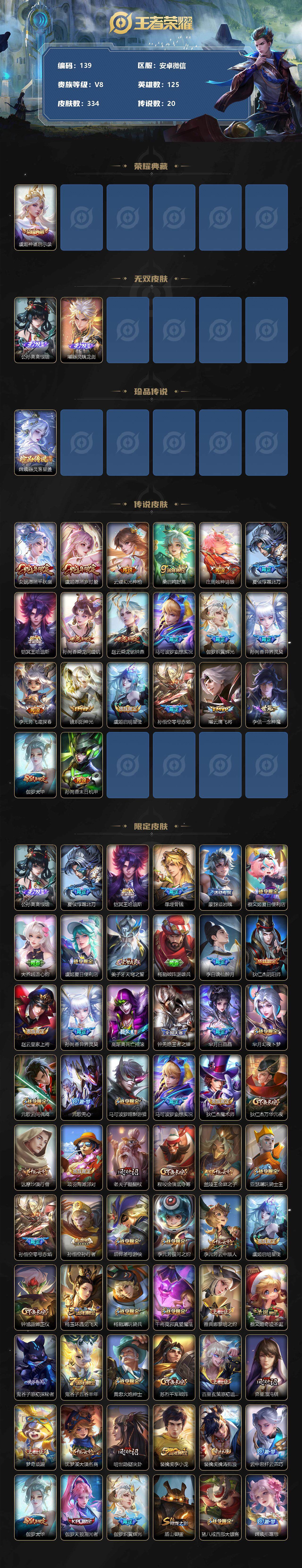 WZLE3296089王者荣耀账号详情图2