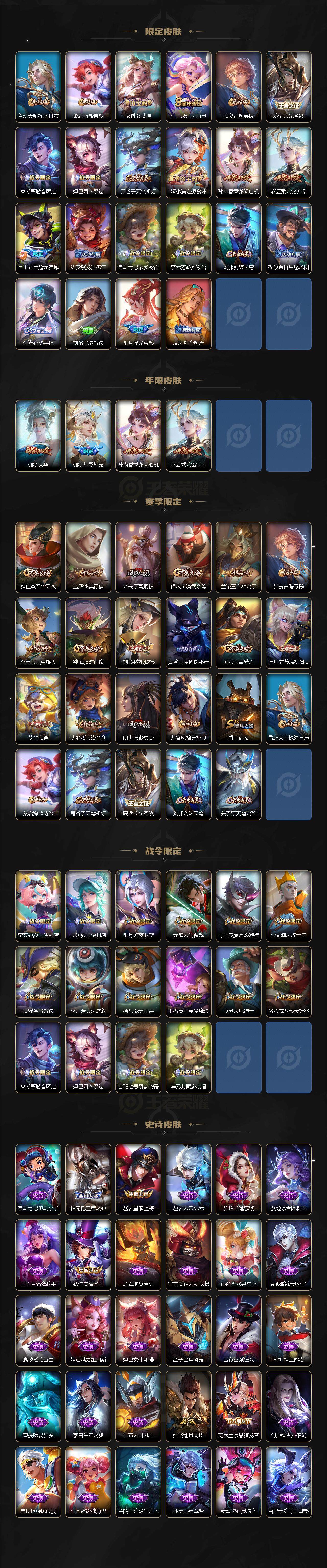 WZLE3296089王者荣耀账号详情图3