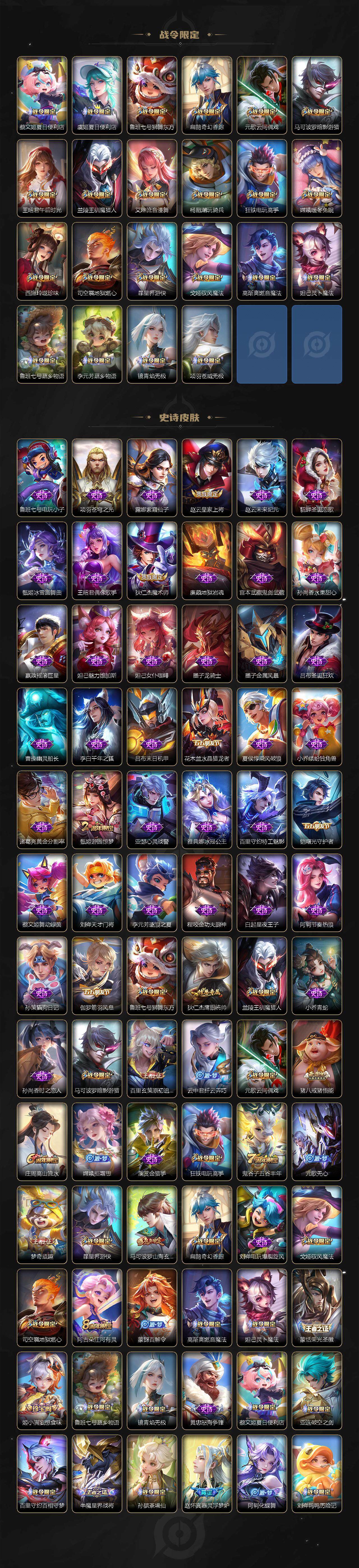 WZCMW3368553王者荣耀账号详情图3