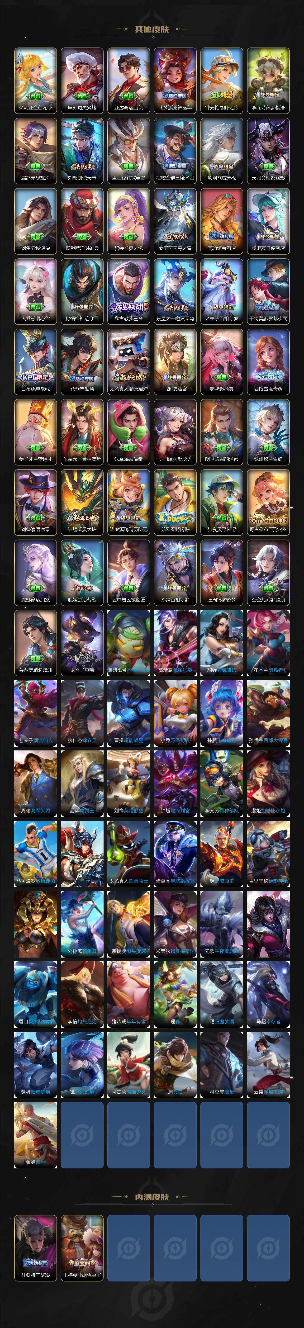 WZCMW3368553王者荣耀账号详情图5