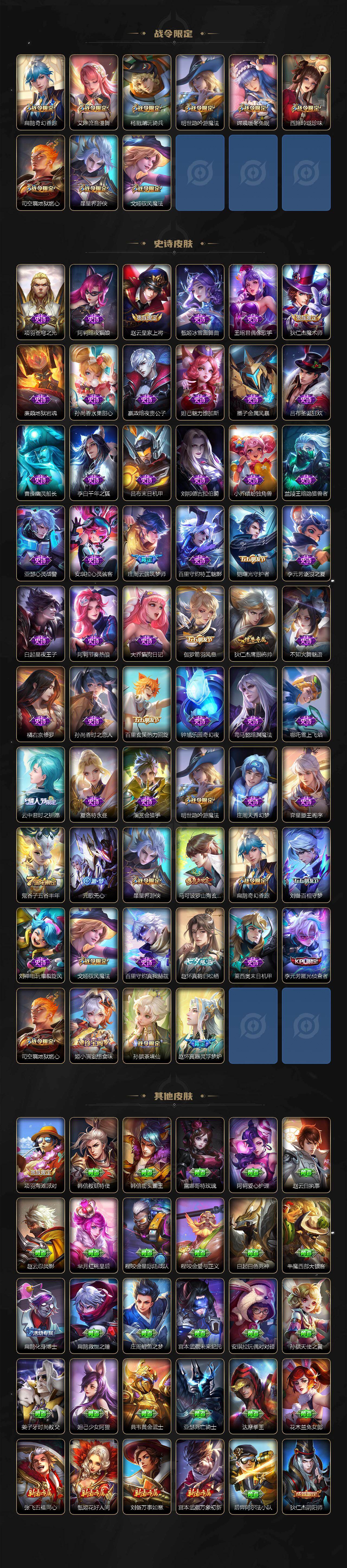 WZ0349281王者荣耀账号详情图3 WZ0349281王者荣耀账号详情图3