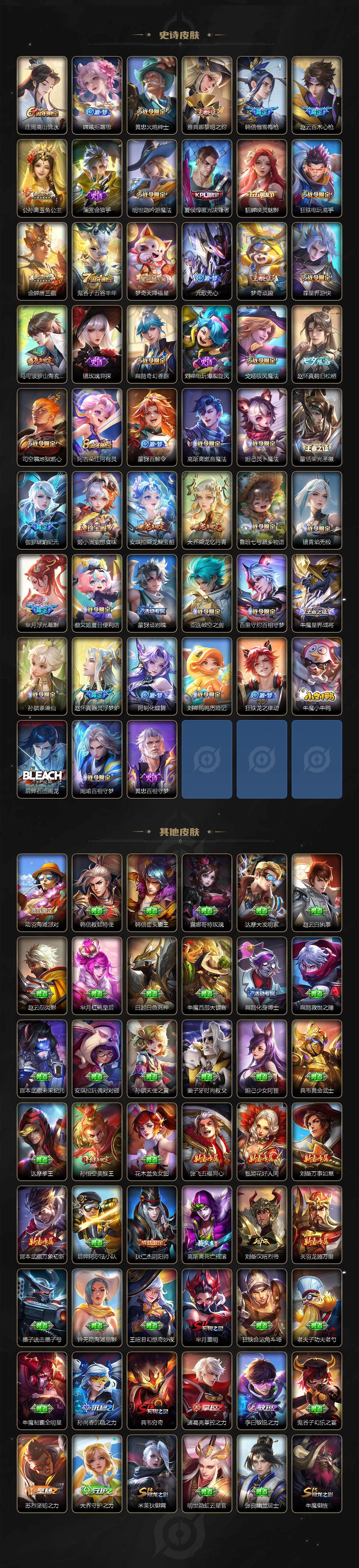 WZLE3296111王者荣耀账号详情图5