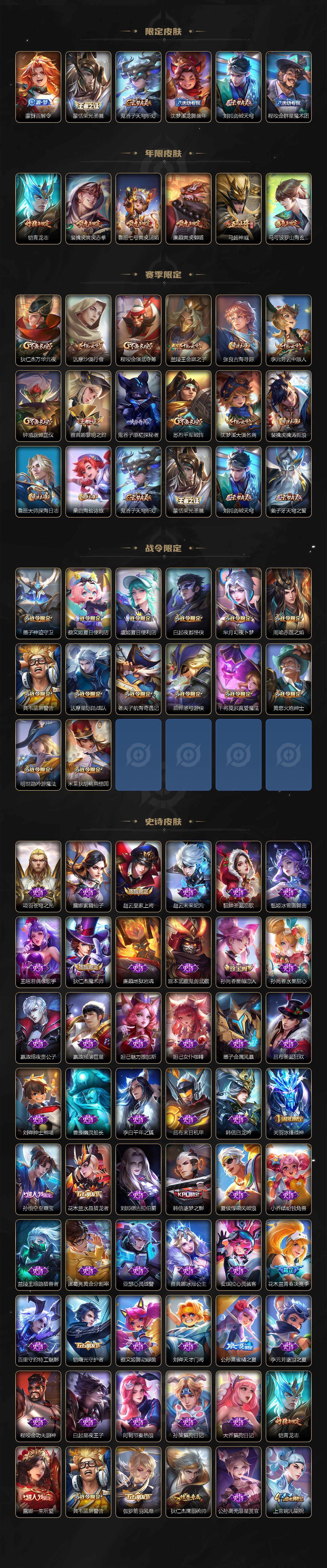 WZLE3296115王者荣耀账号详情图3