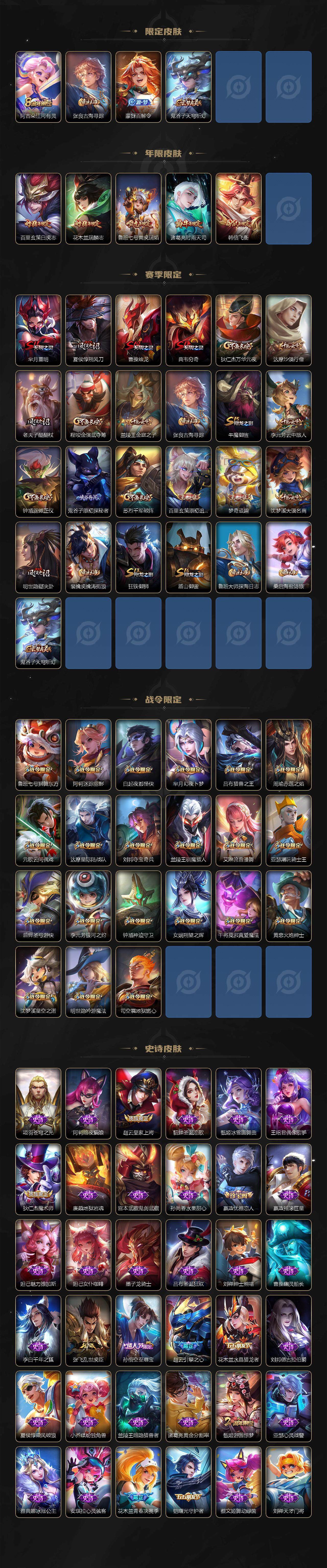 WZLE3296120王者荣耀账号详情图3