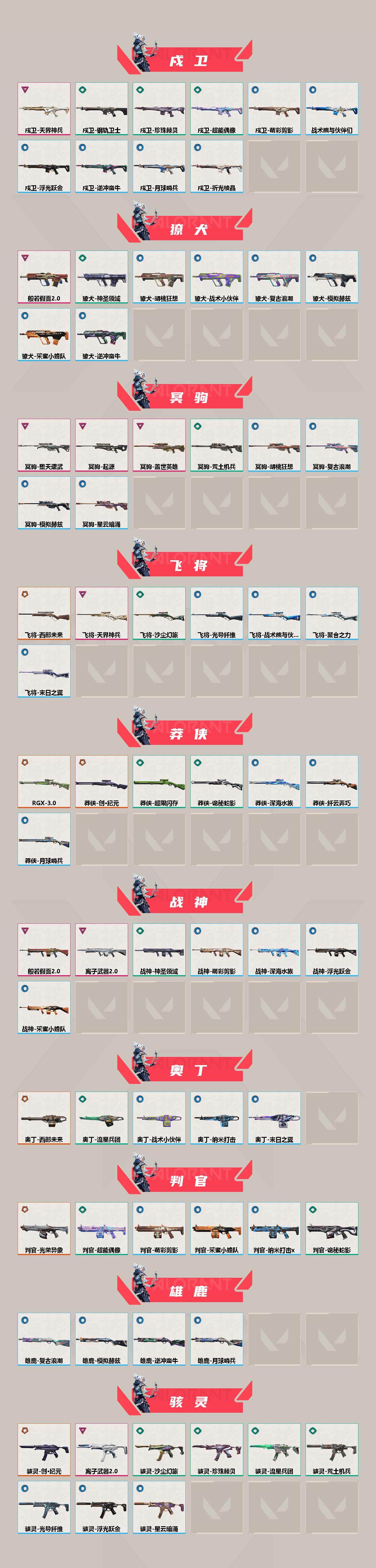WWQXL314597无畏契约账号详情图3