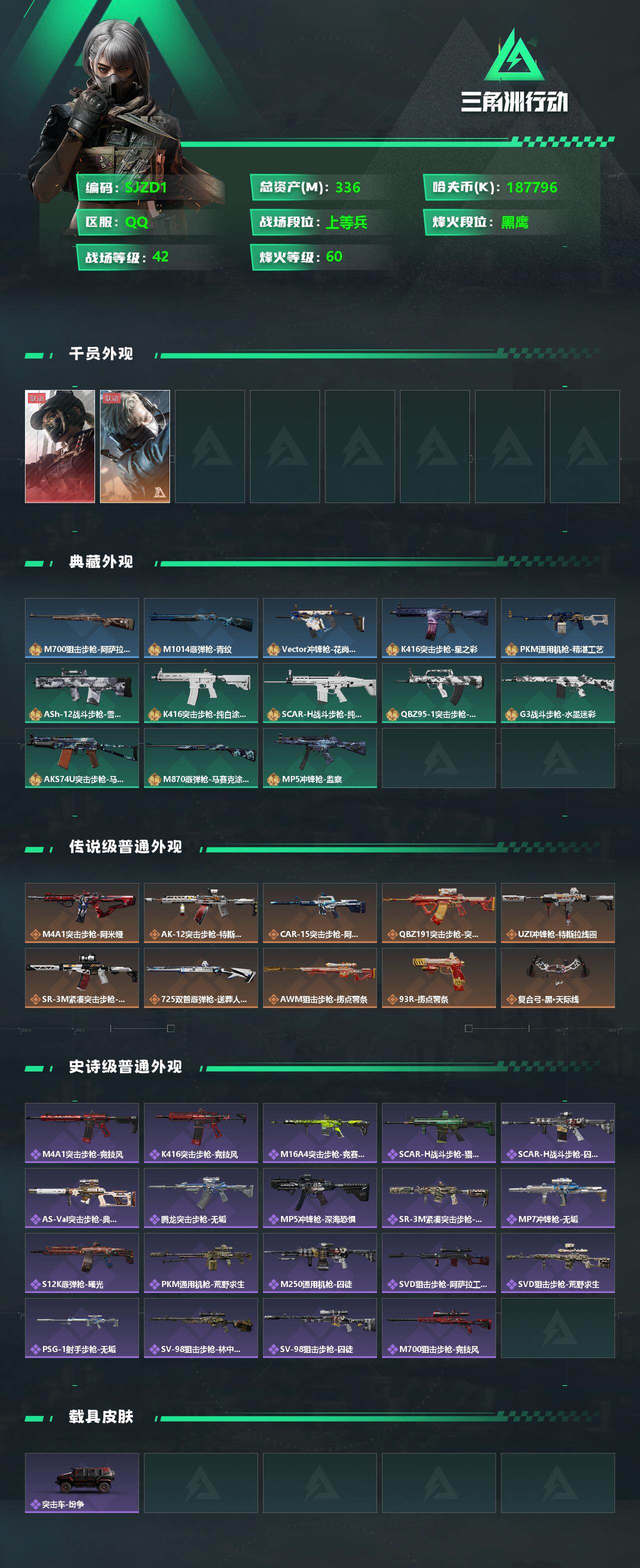 SJZEY333357三角洲行动账号详情图2