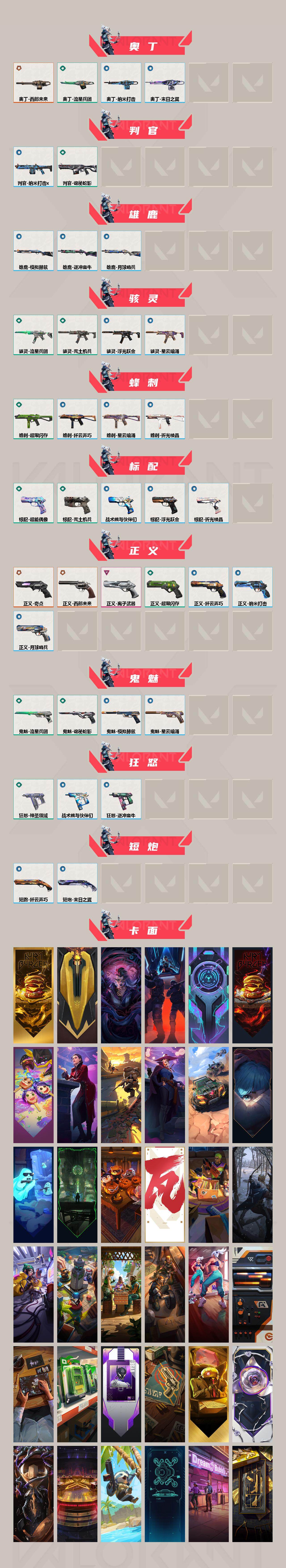 WWQXL314618无畏契约账号详情图3
