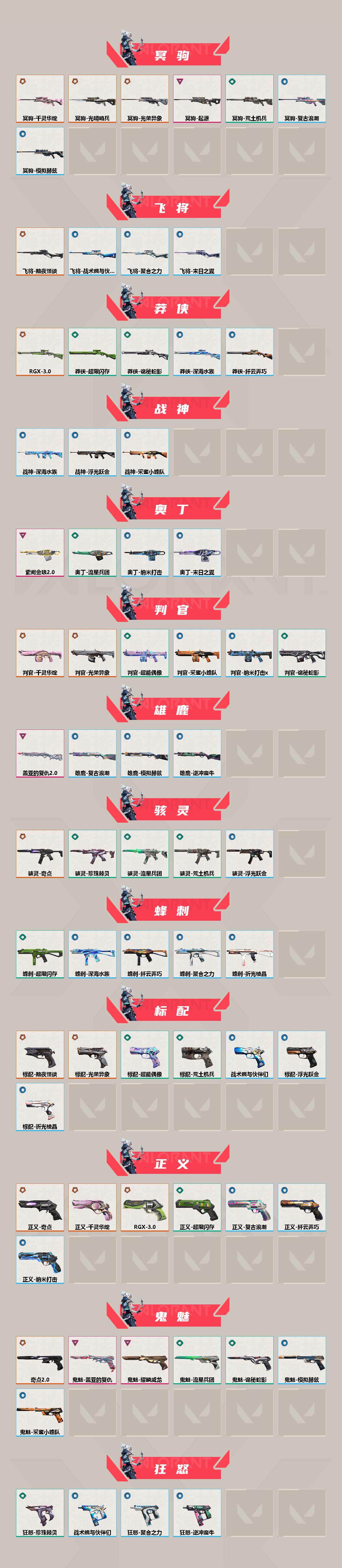 WWQXL314616无畏契约账号详情图3