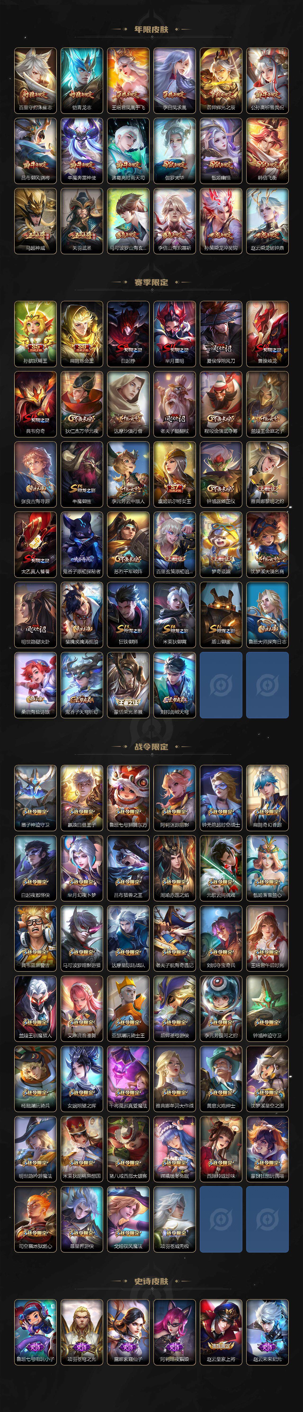 WZCMW3292645王者荣耀账号详情图4