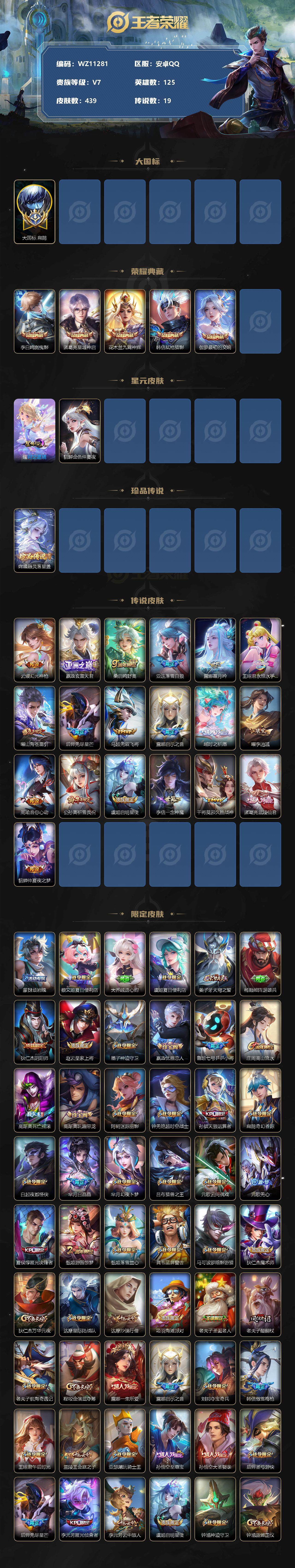 WZ0349283王者荣耀账号详情图2