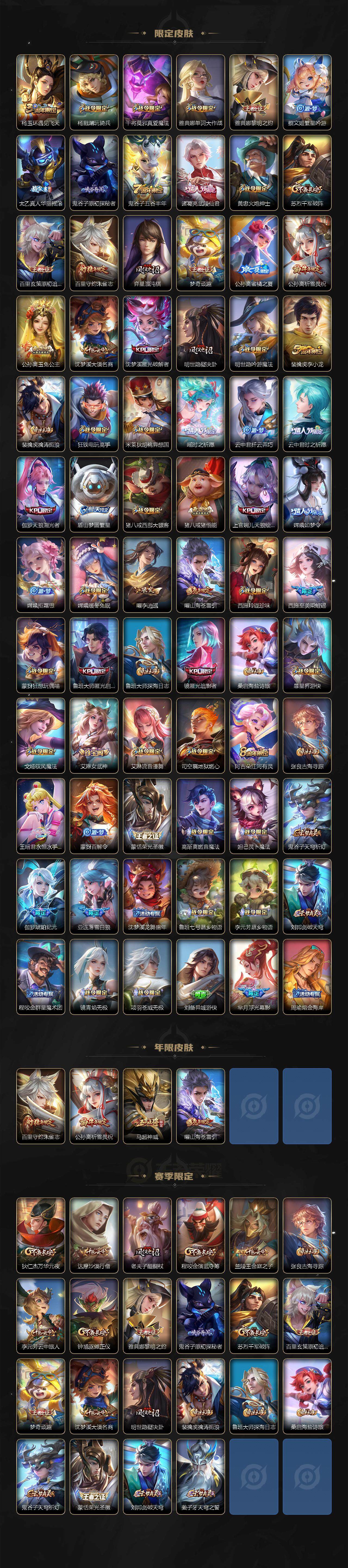 WZ0349283王者荣耀账号详情图3