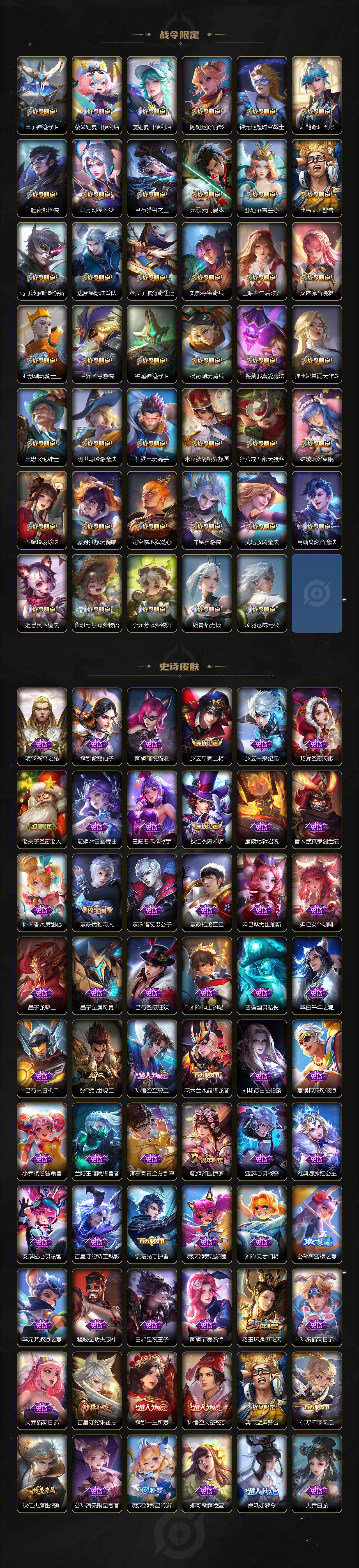 WZ0349283王者荣耀账号详情图4