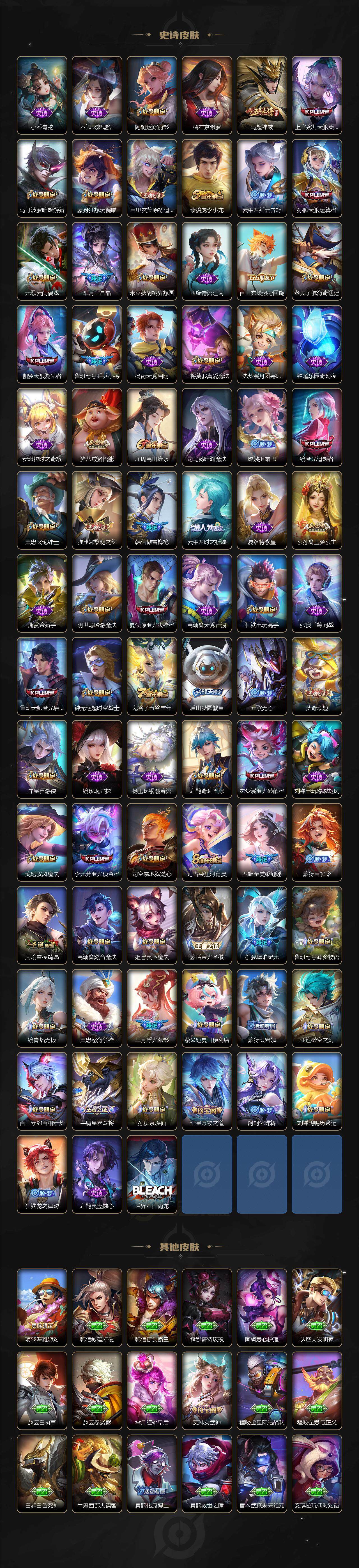 WZ0349283王者荣耀账号详情图5